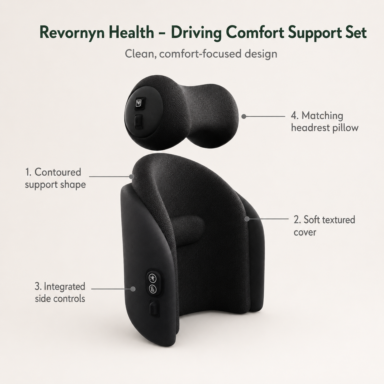 Revornyn Health - Driving Comfort Support Set